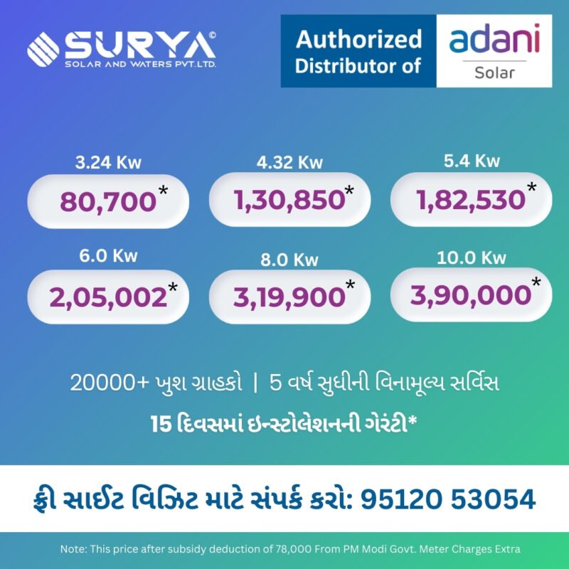 Solar Rooftop Price Residential