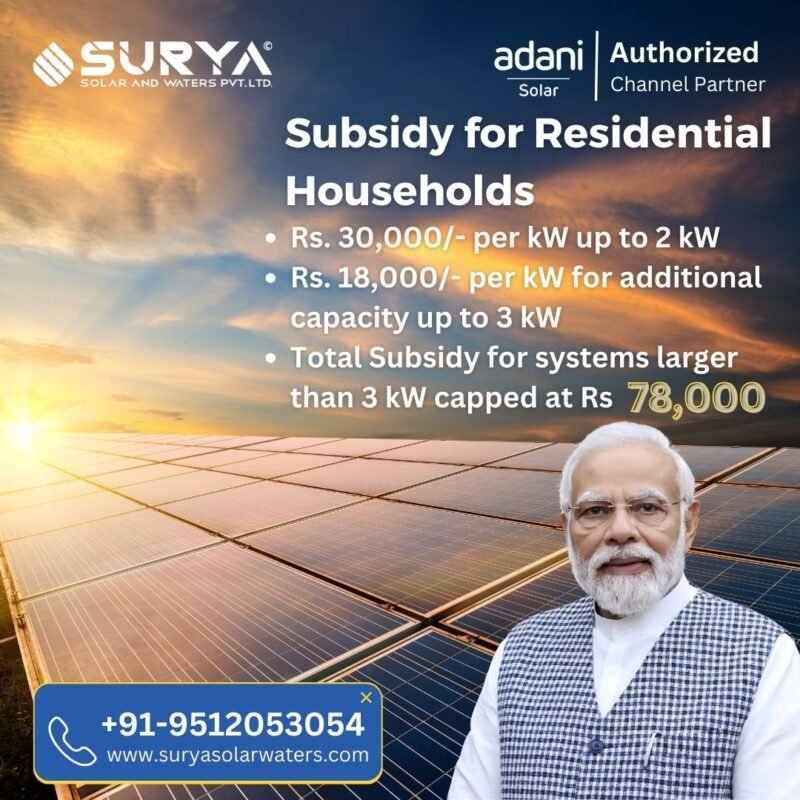 Subsidy for Residential Households